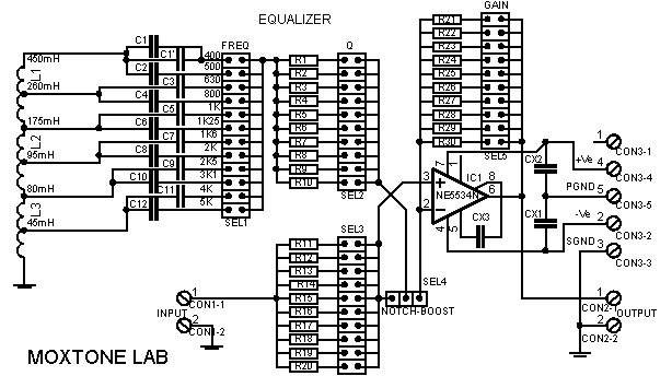 mox equalizer