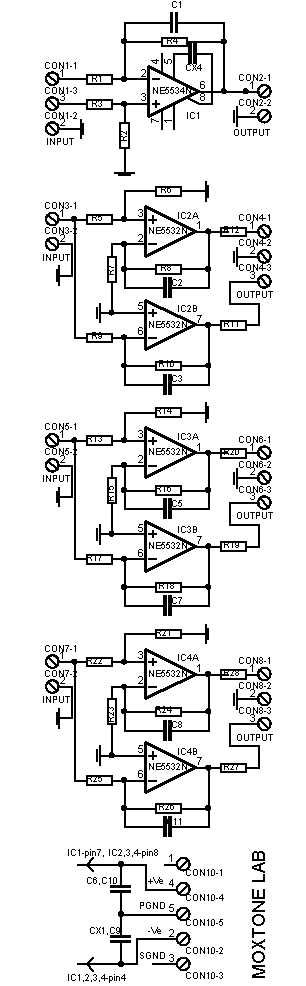 Mox opamps