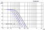 Mox low pass filter