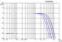 Mox low pass filter