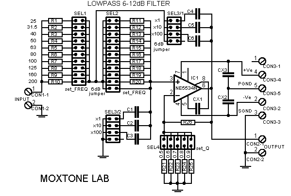 MOX low pass filter