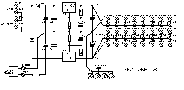 MOX rectifier