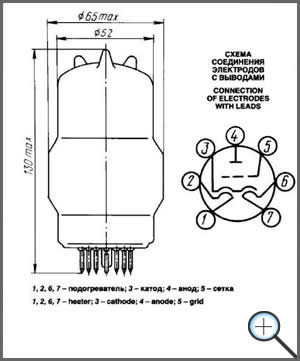 6c33c tube