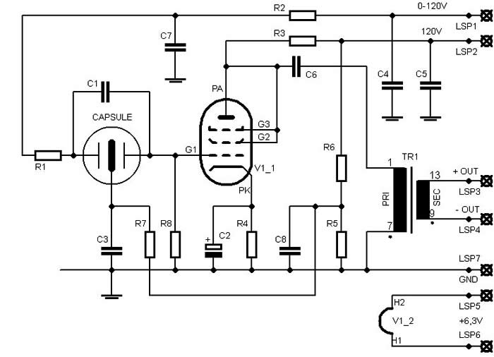 microphone schema