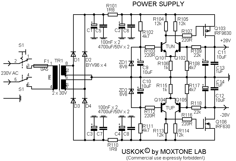 Uskok psu