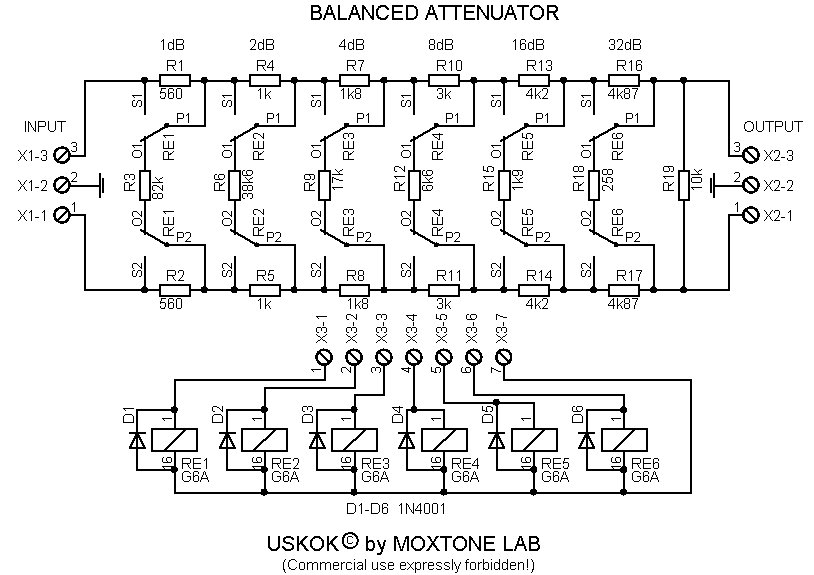 Uskok atenuator